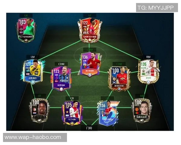 深入解析足球比赛主要阵型及其战术运用对球队表现的影响