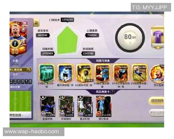 豪门足球风云背包揭秘顶级球队背后的故事与荣耀之路 豪门足球风云背包揭秘顶级球队背后的故事与荣耀之路